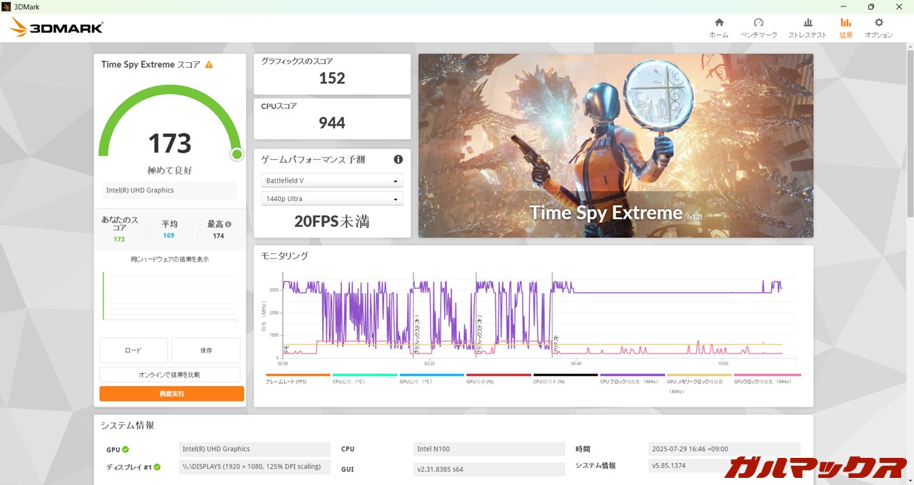 ストイックPC MUGA6
