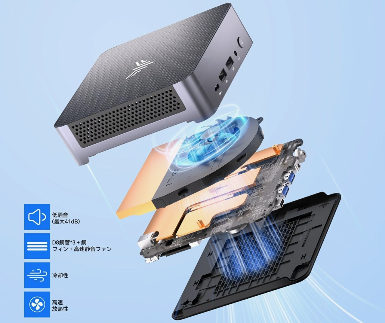 NiPoGi AM21 8745HSモデル