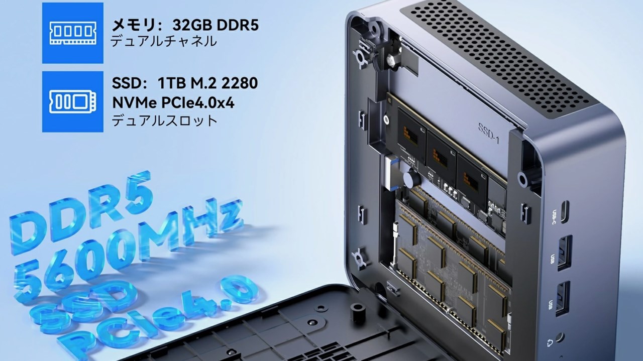 NiPoGi AM21 8745HSモデル