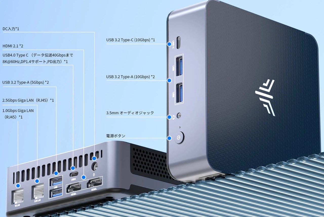 NiPoGi AM21 8745HSモデル