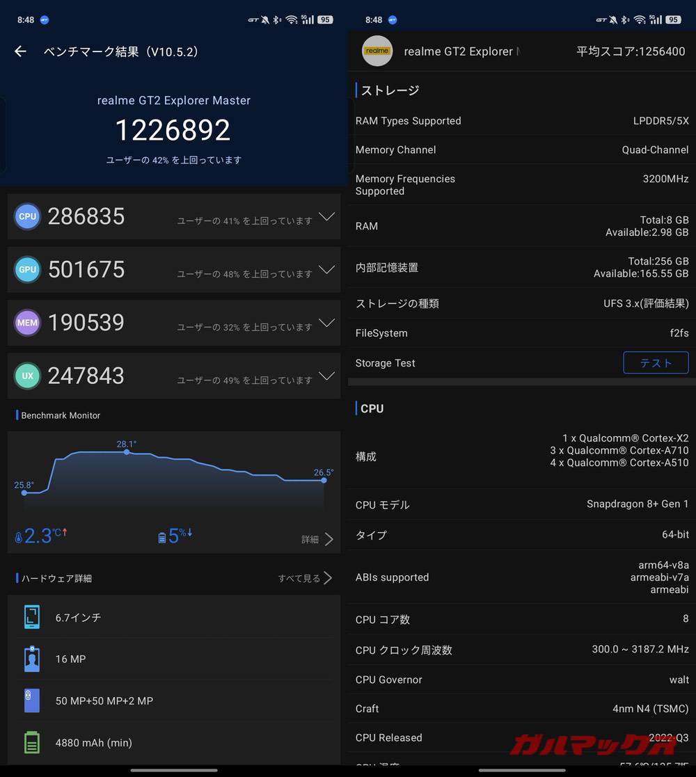realme GT2 Explorer Master antutu-08081517